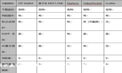 如何找回以太坊钱包的助