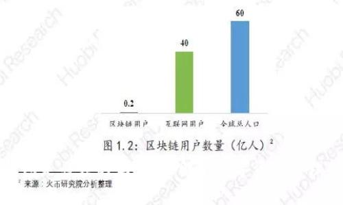 以太坊钱包是必须的吗？深入解析数字资产管理的重要性