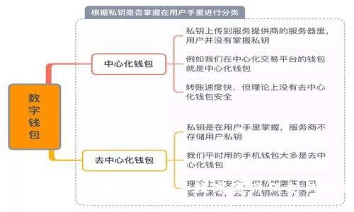 区块链监控钱包：安全监控与数字资产保护的技术解析