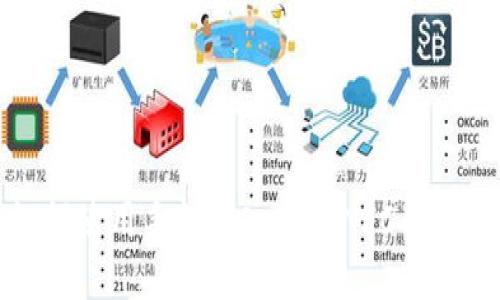 如何使用手机写入加密NFC门禁卡