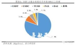 全面解读区块链钱包导航