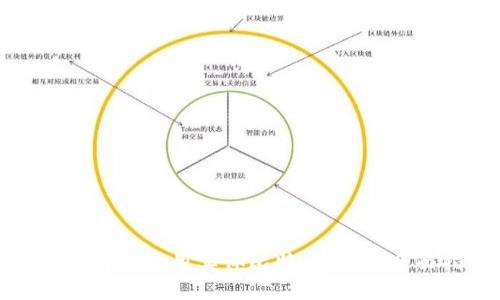 如何选择和使用实体比特币钱包：全面指南