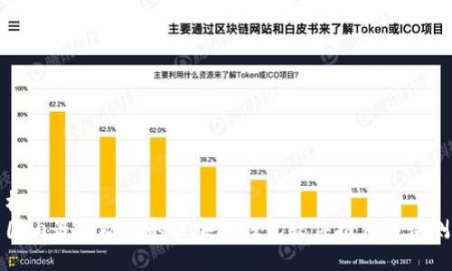 标题
国内最受欢迎的区块链钱包软件推荐与评测