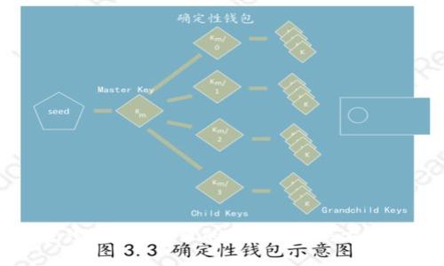 加密钱包安装失败的原因及解决方法解析