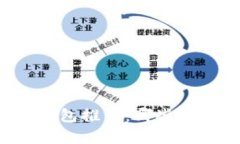 比特币存储钱包推荐：哪