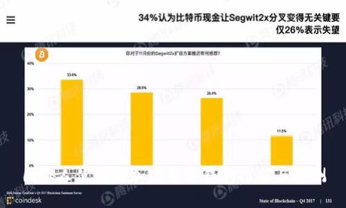 国外人使用的加密货币钱包推荐与评测