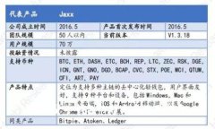 数字货币钱包的特点与使