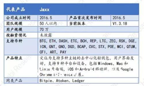 数字货币钱包的特点与使用指南