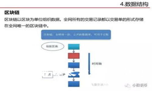 标题: 深入了解以太坊：哪种钱包适合您？