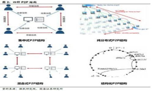 2024年虚拟币投资指南：哪个虚拟币投资回报最佳？