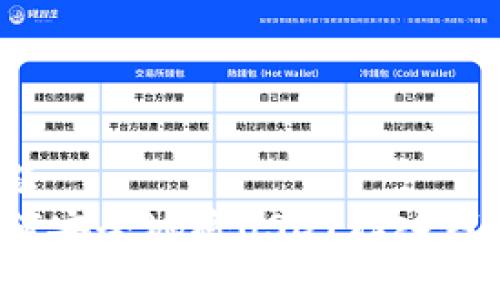 标题
如何安全地将USDT存入钱包？