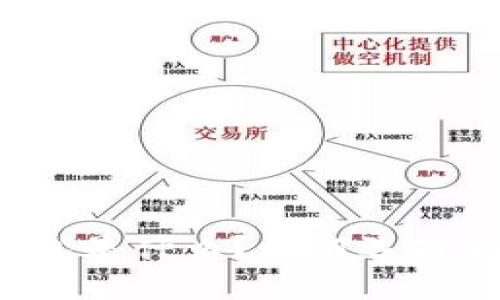 以太坊钱包是什么？如何选择和使用它？