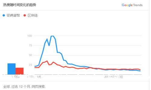 数字资产硬件钱包使用指南：安全存储与管理您的加密货币