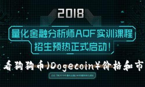 实时查看狗狗币（Dogecoin）价格和市场动态