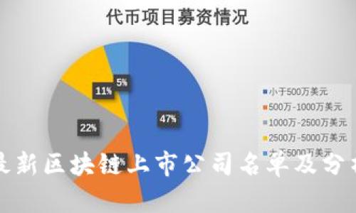 最新区块链上市公司名单及分析