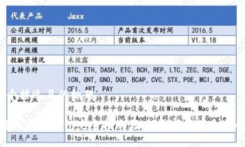 思考一个接近且的标题

2021年比特币钱包完全指南：如何选择最适合你的钱包？