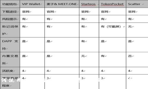 如何使用以太坊 Web 钱包：全面指南与实用技巧