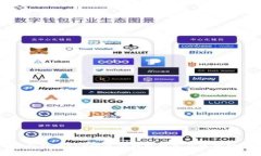 适合存储XRP的最佳钱包推