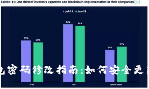 区块链钱包密码修改指南：如何安全更新您的密码