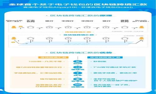 区块链钱包使用指南：从创建到安全管理的详细步骤