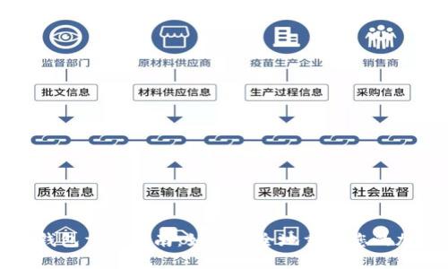 区块链钱包重置指南：如何安全地重置您的加密钱包