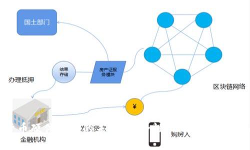 数字货币硬件钱包的未来：安全性、便利性与市场趋势