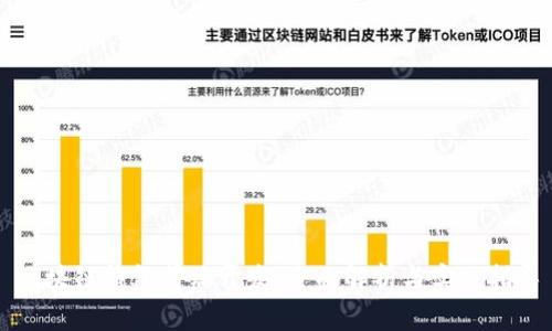 区块链钱包前端开发：全面解析与实战指导