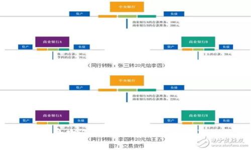 2023年最受欢迎的比特币钱包推荐及使用指南