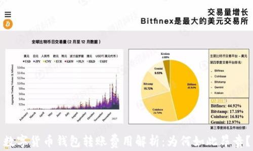 
数字货币钱包转账费用解析：为何如此昂贵？