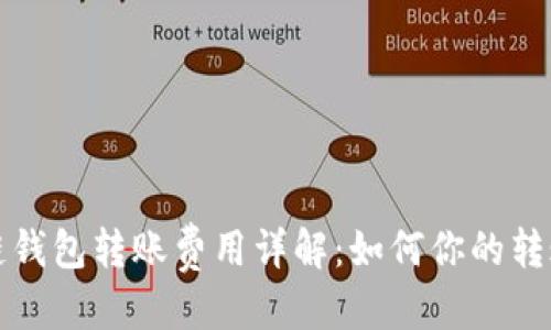 标题 
区块链钱包转账费用详解：如何你的转账成本