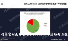 狗狗币行情实时走势图解