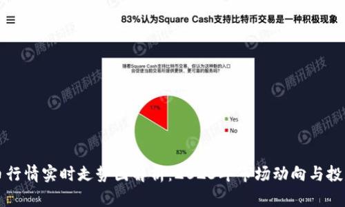 狗狗币行情实时走势图解析：2023年市场动向与投资指南