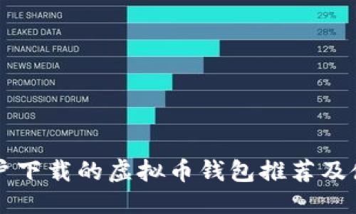 标题
中国用户下载的虚拟币钱包推荐及使用指南