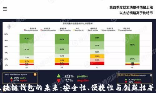 
区块链钱包的未来：安全性、便捷性与创新性并存