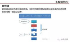 USDT以太坊钱包使用指南及