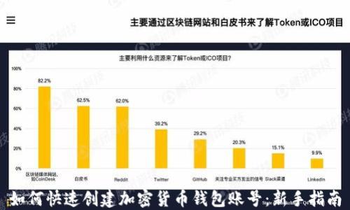 
如何快速创建加密货币钱包账号：新手指南