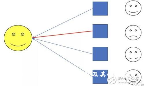 全面了解区块链数字钱包及其糖果应用