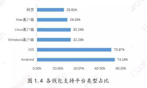 以太坊钱包Parity在C盘的安装与使用指南