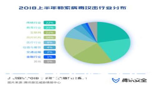 虚拟币交易软件推荐与使用指南