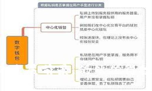 区块链钱包的发展前景：仍然值得投资与关注吗？