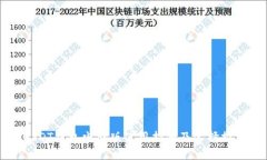 USDT钱包电脑版使用指南及