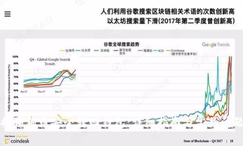 如何将狗狗币安全转回钱包：详细指南与常见问题解答