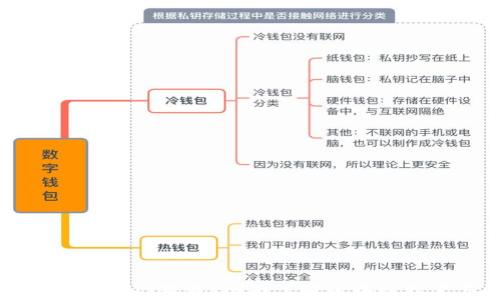 
区块链新手入门教程：全面了解区块链技术与应用