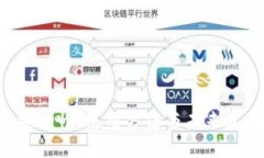 区块链TB钱包：安全性、使