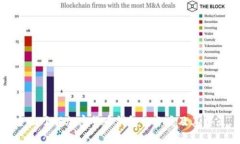 全面了解加密货币钱包的