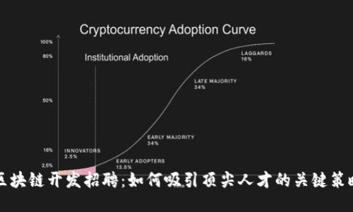 区块链开发招聘：如何吸引顶尖人才的关键策略