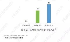 2023年加密货币钱包排行榜