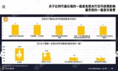 如何生成比特币（BTC）钱