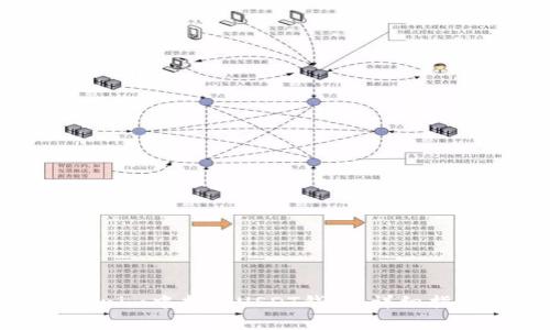 标题: 如何在Tokenim中找到USDT钱包：详细指南与常见问题解答