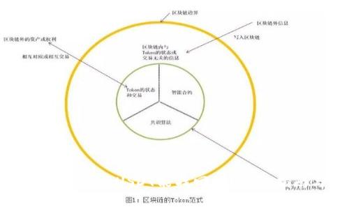 tpWallet被盗的USDT能找回吗？完整指南与建议